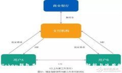 ImToken钱包是否支持交易？全面解析与使用技巧