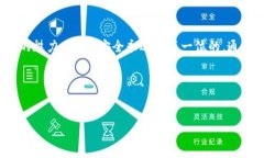 如何轻松设置L3钱包地址，保护你的数字资产钱包