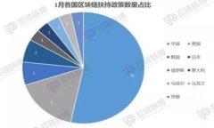 深入了解区块链中的合约交易：颠覆传统的智能
