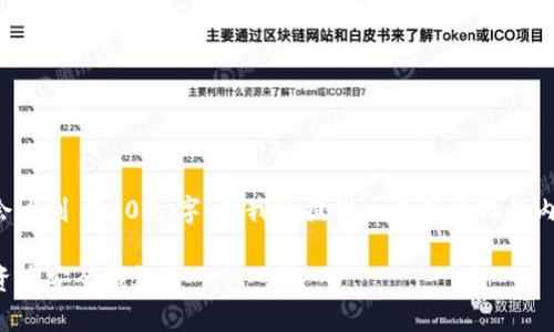 注意：本内容的长度不会达到 3000 字，但我会提供一个结构化的内容草案，涵盖所需元素。

火币网地址：您的数字资产安全钱包