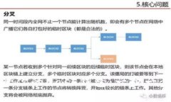 如何轻松设置你的Dash钱包：一步一步的详细指导