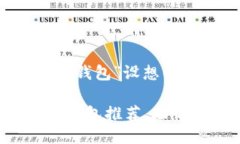 思考一个且的， 以下是我为“崛起币的钱包”设