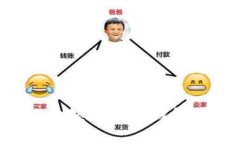 如何快速轻松领取数字钱包：步骤与技巧