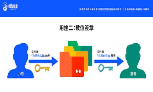 

如何轻松解锁点点币钱包：详细指南与常见问题