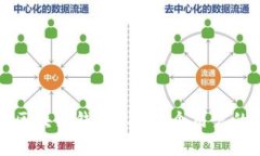 如何选择最安全的区块链钱包？18万个用户的真实