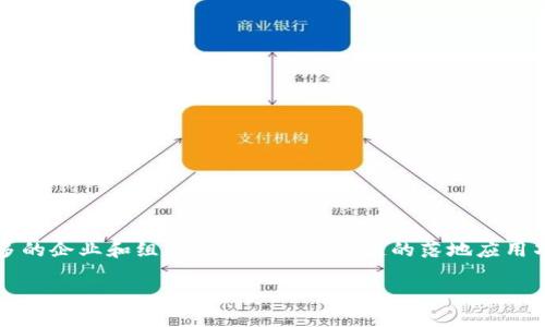 区块链的落地应用项目是什么

区块链技术自面世以来，便理论上提供了一种高效、安全且透明的数据管理方式。随着行业的不断发展，越来越多的企业和组织开始探索区块链的落地应用项目。在这篇文章中，我们将深入探讨一些成功的区块链应用案例，并了解它们如何在不同领域内解决现实问题。

区块链落地应用项目解析：颠覆传统，推动革新