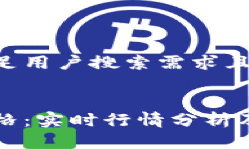思考一个且的  
以下是一个满足用户搜索需求且良好的


以太坊最新价格：实时行情分析及市场趋势解读