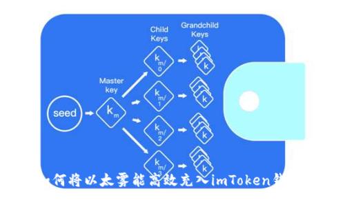 如何将以太雾能高效充入imToken钱包？