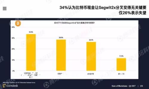 如何轻松查找Gate.io钱包信息?