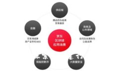智能生活从此开始：探索D讯建行数字钱包的无限