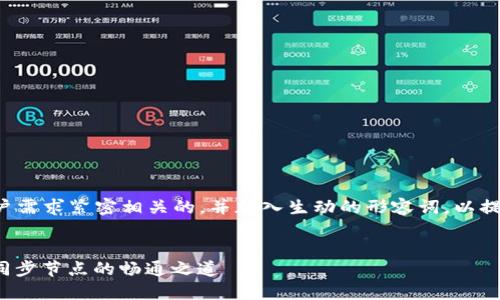 思考

我们选择一个与用户需求紧密相关的，并加入生动的形容词，以提升搜索引擎的效果。


全面解析XMR钱包同步节点的畅通之道