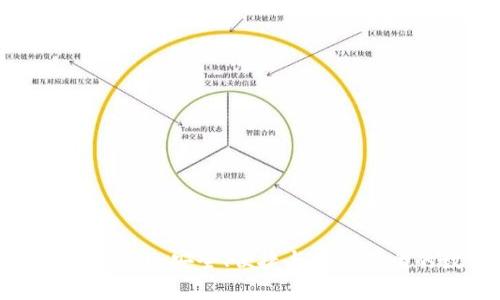 全面解读EOS官网钱包：安全、便捷与功能俱全的数字资产管家