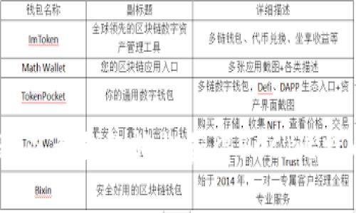 如何通过以太钱包轻松获得BCC（比特币现金）