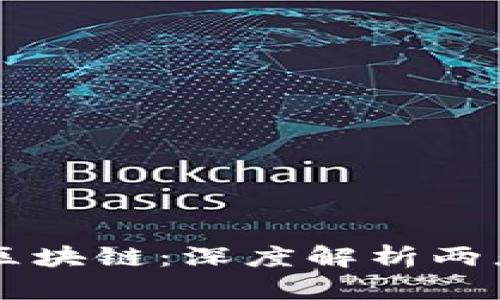 软件与区块链：深度解析两者的关系