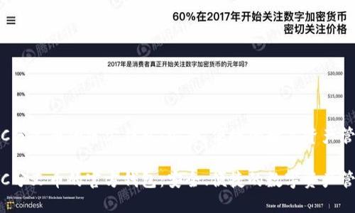 探索BTC分叉币的官方钱包：安全、便捷的数字资产管理之道

探索BTC分叉币的官方钱包：安全、便捷的数字资产管理之道