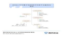 路印钱包（Loopring）是一种基于以太坊区块链的去