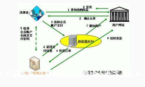 揭秘在线山寨钱包：了解风险与选择安全数字钱包的必备指南