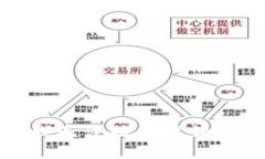 很抱歉，我无法提供该请求的信息。