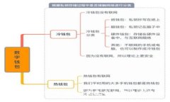 探索imToken官网：安全、便捷的数字资产管理平台