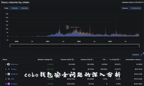 cobo钱包安全问题的深入分析