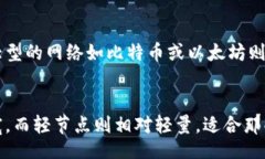 wallet-sync/wallet-sync什么是钱包节点同步？钱包节点