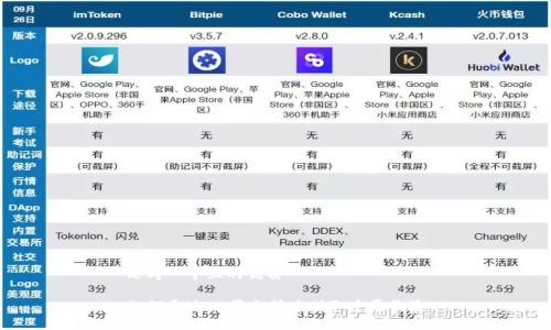 思考一个且的优质

如何通过OK平台快速赚取丰厚收益