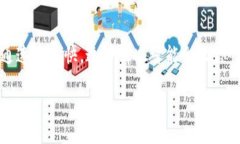 比特币钱包不能提钱的可能原因及解决办法当你