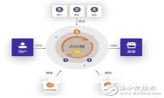 选择合适钱包的综合指南如何选择完美的钱包？