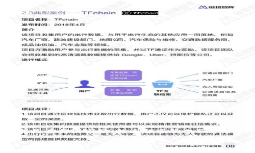思考一个且的

在如今数字货币风靡的时代，比特币不仅吸引了众多投资者的目光，也诞生了大量相关的应用程序。尤其是在美国市场，越来越多的人们寻求便捷安全的方式来管理他们的比特币资产。因此，我们为这样的话题设计了一个的，以及相关的关键词。

美国最值得信赖的比特币钱包应用推荐