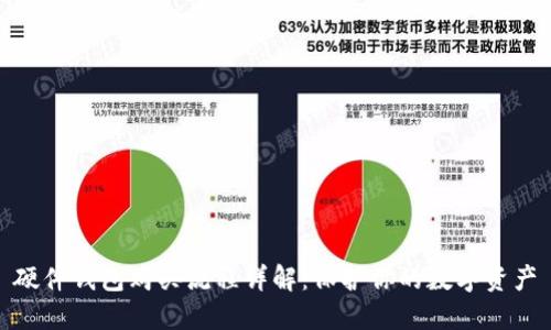 硬件钱包购买流程详解：保护你的数字资产