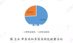 虚拟币True：新时代的投资机遇解析探索虚拟币