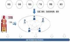 span style=＂font-size: 20px;＂小狐狸钱包助记词：安