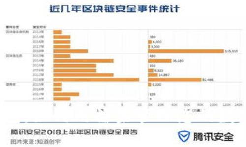 库神钱包:如何用糖果管理您的数字资产?