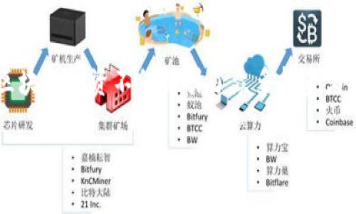 samp区块链投资热点/samp 是当前金融科技领域中一个备受关注的话题。随着科技的发展和人们对数字资产认识的加深，区块链投资不仅吸引了众多投资者的目光，也引发了媒体和学术界的广泛讨论。那么，究竟什么是区块链投资热点？在这篇文章中，我们将为你详细解读这一话题。

从数字货币到去中心化应用：深入探讨区块链投资的热门趋势