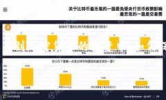 比特币钱包失窃是当前数字货币世界中一个令人