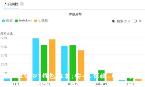 2023年最佳USDT钱包推荐:安全、便捷、用户友好的选择