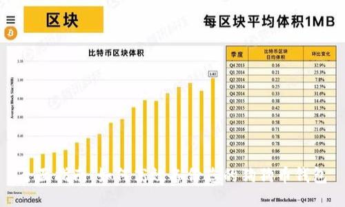 全面指南：如何高效备份您的狗狗币钱包