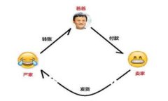 解决狗狗币钱包错误问题的终极指南：轻松修复
