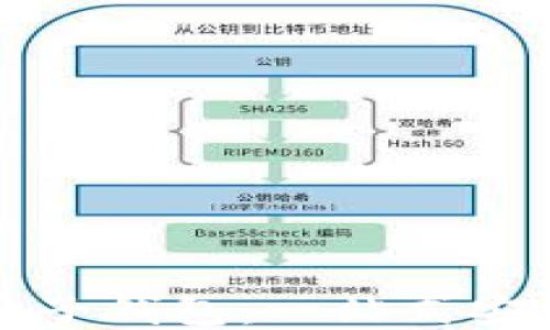 
轻松获取柚子钱包：一站式安全下载指南
