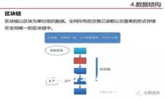如何有效防御暴力破解钱包.dat文件？