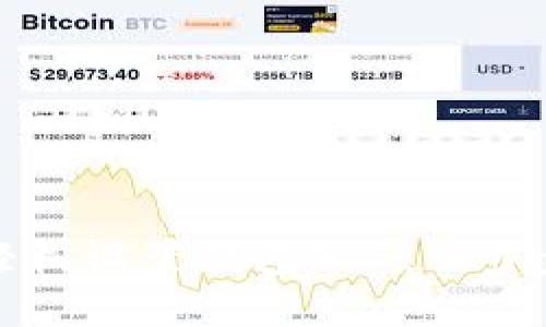 如何轻松设置钱包API：一步步指南