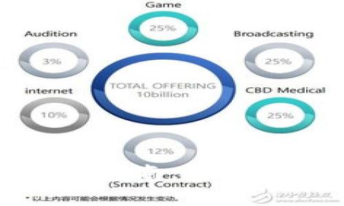 活力币钱包使用指南：全面了解及实用技巧
