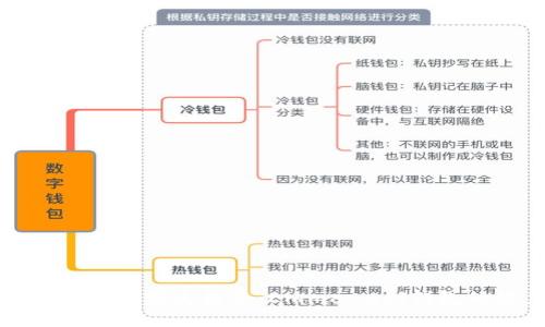 时尚与实用完美结合:Emmanuel钱包的魅力