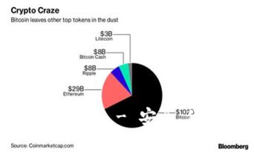 : 2024年最佳USDT软件推荐 - 安全、便捷的加密资产管理工具