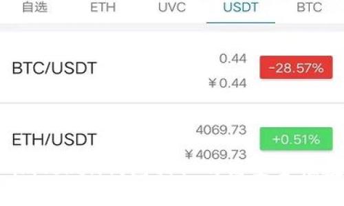 最新推荐：和imToken钱包相似的高安全性数字货币钱包