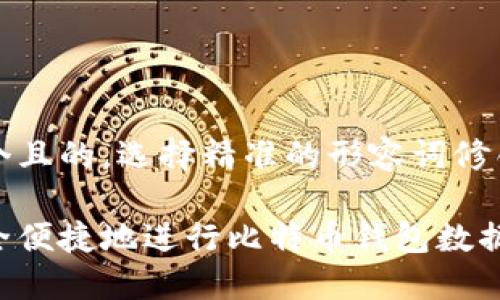 思考一个且的，选择精准的形容词修饰关键词

如何安全便捷地进行比特币钱包数据转移