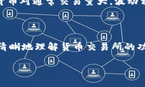 货币交易所是干什么的？

在现代经济中，货币交易所（也称为外汇交易所或外汇市场）扮演着一个非常重要的角色。它不仅是各国货币之间交易的地方，也是全球经济的一部分，影响着金融市场、投资者的决策以及各国的经济政策。本文将深入探讨货币交易所的功能、运作机制以及它在全球经济中的定位，确保读者能够全面理解这一复杂而又不可或缺的市场。

什么是货币交易所？

货币交易所，简言之，就是一个为不同国家的货币提供交易的市场。无论是商业公司、政府机构，还是个人投资者，均可在此买卖货币。交易的方式有许多种，包括实物交易和电子交易等。其中，电子交易是现在最为普遍的形式，利用现代科技，不同地区的人能够随时随地进行交易。

货币交易所的作用

货币交易所的主要作用可以归纳为几个方面：

h4汇率确定/h4
汇率是各国货币之间的交换比率，而货币交易所就是确定和调整汇率的重要场所。在市场上，由于供需关系的变化，汇率会不断波动，这一波动反映了经济的实时状态。

h4国际贸易支持/h4
全球化使得国际贸易变得越来越频繁，企业往往需要将其产品销售到不同国家。这就需要用到不同的货币，而货币交易所提供了这种兑换的场所，让国际贸易得以顺利进行。

h4风险管理/h4
货币交易所还为投资者提供了风险管理的工具。例如，使用外汇期权和远期合约等金融衍生品，投资者可以锁定汇率，从而降低因汇率波动带来的风险。

h4投资获利/h4
很多投资者也看到货币交易的机会，通过分析市场动态，选择合适的买卖时机，以期获得 profit。外汇市场的流动性极高，交易量巨大，是投资者寻找获利机会的乐土。

货币交易所的工作机制

货币交易所的运作其实是相当复杂的，涉及到多个参与方和交易机制。为了更好地理解其工作原理，我们可以将其分为以下几个部分：

h4参与方/h4
在货币交易所内，参与者包括中央银行、商业银行、投资公司、公司商户、甚至是普通散户。每一个参与者都有不同的目的，某些银行可能在进行外汇储备管理，而投资者则可能为了套利而交易。

h4交易方式/h4
重要的交易方式包括现货交易、期货交易和衍生品交易。现货交易指的是立即完成交易的形式，而期货交易则是锁定未来某个时间的汇率价格。随着金融衍生品的普及，越来越多的投资者也开始使用期权和掉期等工具来进行投资。

h4报价机制/h4
货币交易所的报价是自由交易形成的，但通常也会受到宏观经济因素的影响，包括利率、通货膨胀、政治稳定性等。这些因素会影响投资者的信心，进而影响货币的需求和供给。

货币交易所对经济的影响

货币交易所不仅影响着个人和企业的财务决策，也对全球经济有着重大的影响。让我们来看看这种影响是如何产生的。

h4影响货币政策/h4
中央银行通过外汇市场来实现其货币政策目标。比如，如果某国货币贬值，中央银行可能会通过干预市场来稳定汇率。这种政策不仅关乎国内经济，也与国际贸易及投资息息相关。

h4提高市场透明度/h4
货币交易所能够为市场提供实时的交易信息和价格，这种透明度增加了市场的有效性。投资者可以更精准地制定投资决策，减少信息不对称的情况。

h4促进全球经济一体化/h4
货币交易所的运作使得各国经济更加紧密相连。汇率的变动会直接影响到各国的进出口贸易，进而引发一系列经济反应。可以说，货币交易所是现代经济全球化的重要推动力量。

如何参与货币交易所？

如果你对货币交易感兴趣，首先需要了解一些基础知识和交易方式。这里有几个简单的步骤帮助你入门：

h4学习基础知识/h4
在参与交易之前，掌握一些基础知识是非常重要的。了解外汇市场的基本概念、主要货币对的情况、以及如何分析市场走势都是必不可少的。

h4选择合适的 brokers/h4
选择一个合法且信誉良好的外汇交易平台是成功交易的前提。建议仔细阅读其他用户的评论，评估平台的收费、交易工具和客户服务等。

h4制定交易策略/h4
实须制定适合自己的交易策略。可以选择短线交易、长线投资，或者结合技术分析与基本面分析。每种策略都有其优势和劣势，找到最适合自己的办法才是关键。

常见问题

最后，我们来探讨两个常见的问题，这些问题通常会困扰那些希望进入货币交易所的人。

h41. 外汇交易的风险有哪些？/h4
外汇交易的风险主要包括市场风险、流动性风险、信用风险以及交易对手风险。市场风险是最为明显的，即汇率由于各种因素的变化而上涨或下跌，这可能导致投资者亏损。流动性风险则是在市场波动时，可能无法及时执行交易。信用风险则是指由于交易对手无法履行合约导致的风险。建议新手在入市时采用小资金进行试验，以降低风险。

h42. 新手要如何选择货币对进行交易？/h4
新手在选择货币对进行交易时，应考虑多个方面。包括波动性、市场流动性、历史价格走势等。建议优先选择一些主要货币对，例如USD/EUR或USD/JPY，这些货币对通常交易量大，波动相对较小，更容易预测。

结论

货币交易所是一个复杂而又充满机遇的市场，它为个人和企业提供了多样的金融服务，直接影响着全球经济的发展与变化。通过本文的介绍，希望你能够更清晰地理解货币交易所的功能及影响力。如果你对货币交易仍有疑问，不妨多花些时间深入学习，或者请教专业人士，为进入这个充满潜力的市场做好准备。

全面解析货币交易所的功能与运作机制
