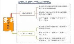 区块链消费机制是什么区块链消费机制是指在区