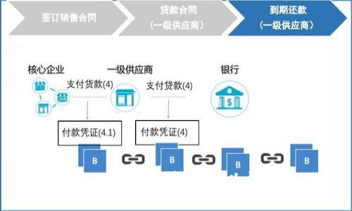 如何在imToken中轻松转移以太坊(Ether)