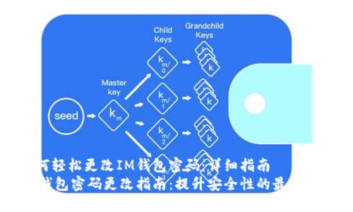 如何轻松更改IM钱包密码：详细指南
IM钱包密码更改指南：提升安全性的最佳实践